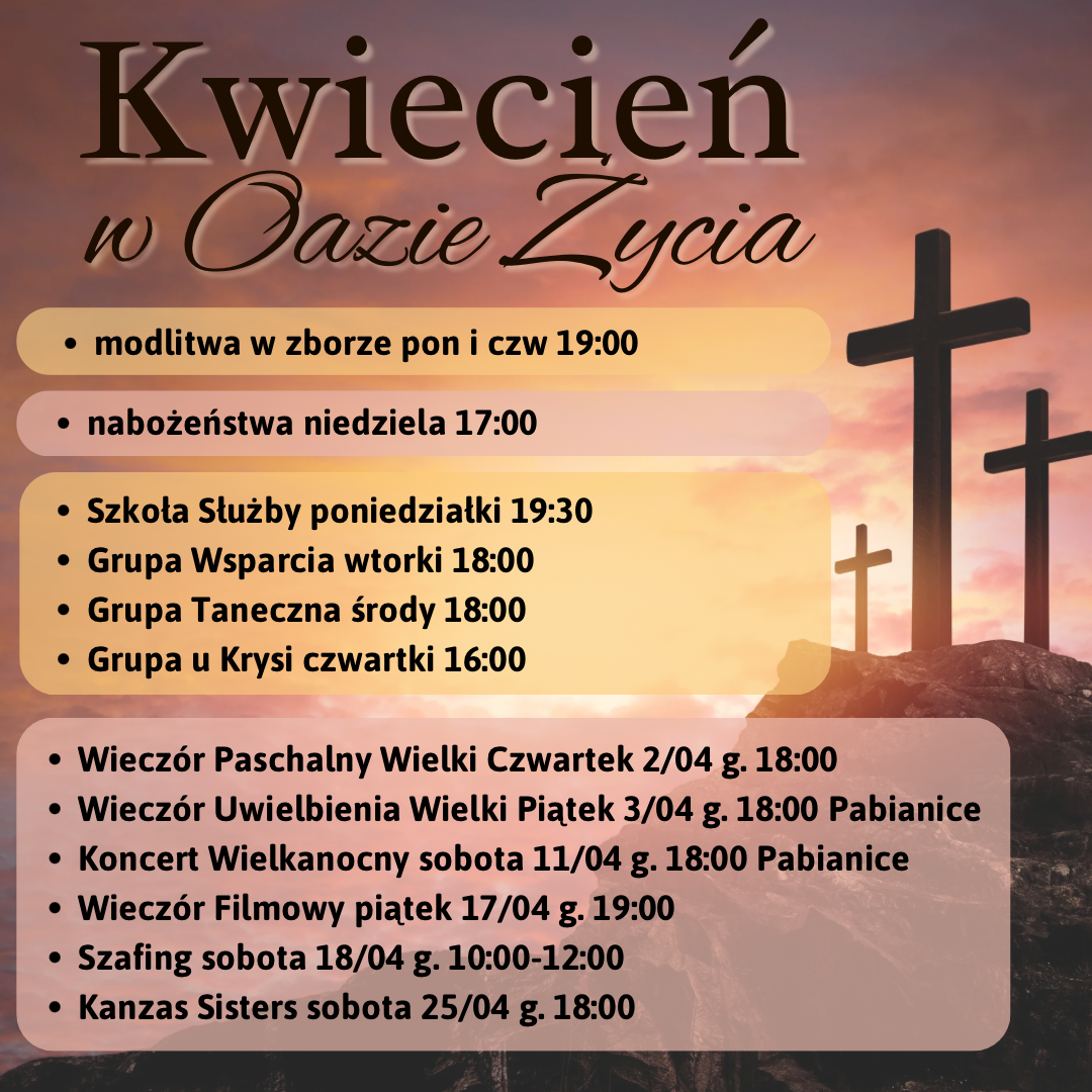 Kwiecień - podsumowanie miesiąca